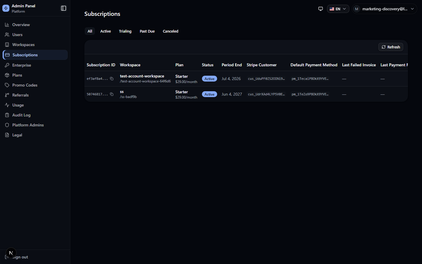 Platform-Admin-Billing-Verwaltung mit Abonnement-Tabelle