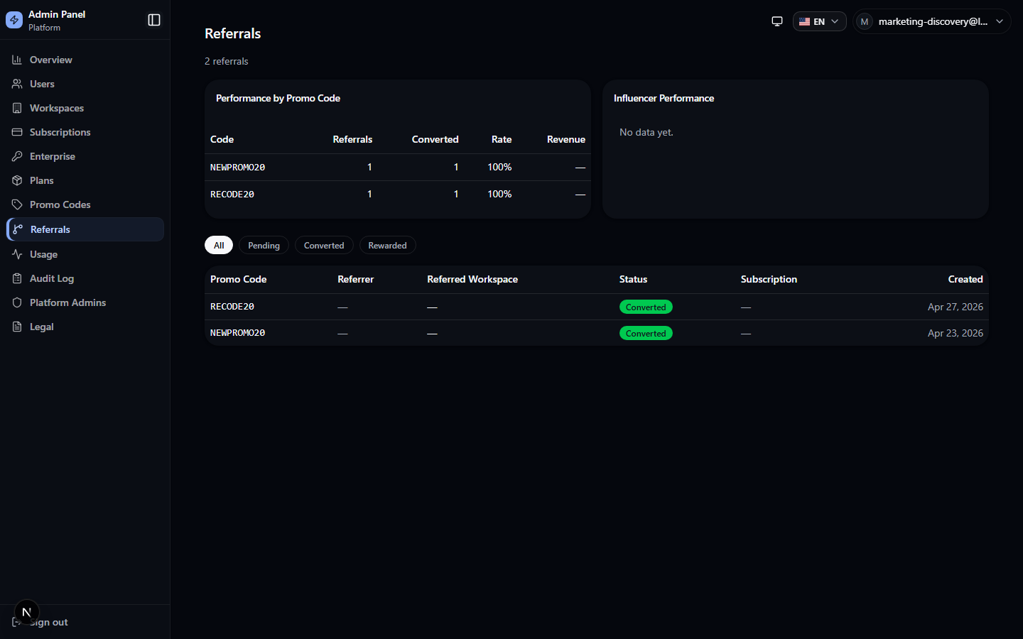 Admin-Referrals-Dashboard mit Performance-Metriken