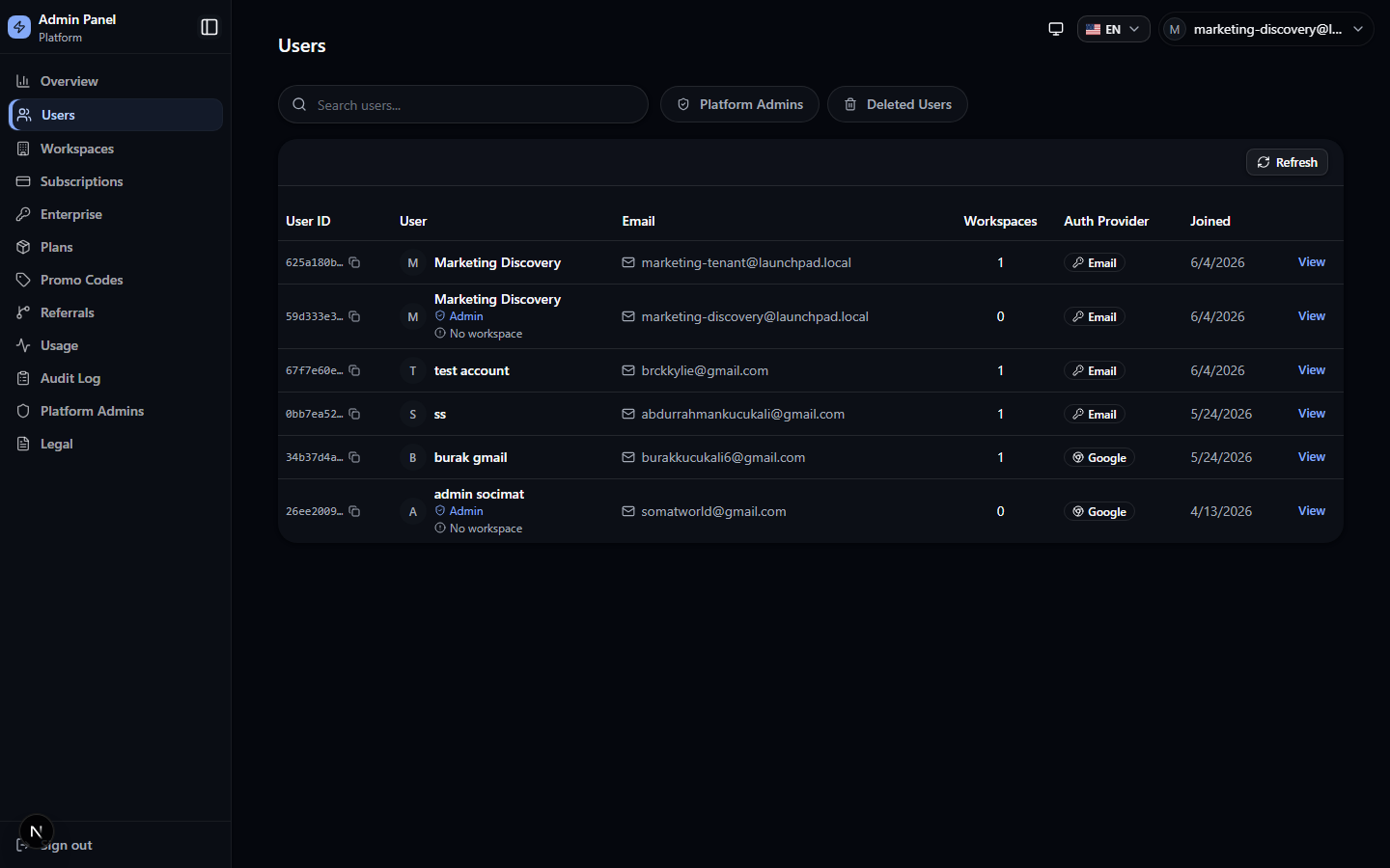 Platform-Admin-Benutzertabelle mit Rollen, Filtern und Aktionen